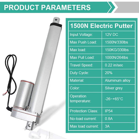 heavy-duty linear actuator 12 inch stroke with 330 lbs thrust for outdoor automation and industrial projects, IP54 waterproof rating