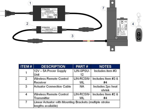 12 Volt Linear Actuator Kit 225 Lbs With Wireless Remote Control DPDT Switch And Mounting Brackets Includes 12V Actuator Remote Unit And Wire Connectors No Power Supply Included For Users With Their Own Battery diagram