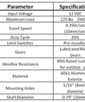 Specifications table for 12 Volt Linear Actuator Kit 225 Lbs With Wireless Remote Control DPDT Switch And Mounting Brackets.