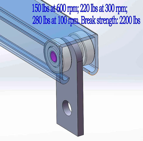 Diagram of 2 Wheel Trolley Assembly Rollers with Dual Bearings Hot Rolled Carbon Steel Galvanized Finish for Strut Channels.