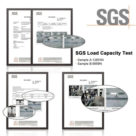 SGS load capacity test results for 2 Wheel Trolley Assembly Rollers with Dual Bearings for 1-5/8 Inch & Taller Strut Channel