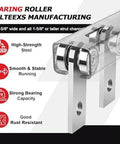 2pcs Bearing Trolley Assembly with 2 Wheel Rollers for 1-5/8 Inch or Taller Strut Channel Solid Steel Construction Using S6200Z Bearings