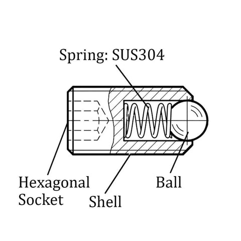 Diagram of 2x3mm Ball Plunger Set, 304 Stainless Steel Spring Loaded Ball Detent Plungers, showing parts labeled hexagonal socket, shell, spring.