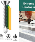 Diagram of 100pcs #10 x 2 410 Stainless Steel Flat Head Self Drilling Screws showing layers with a drill in use on metal sheet.