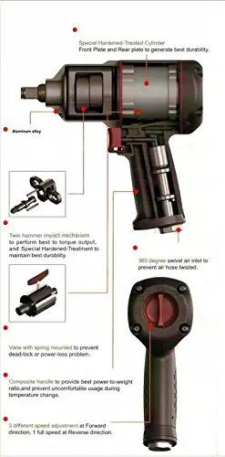 Professional Grade Badass Air Impact Wrench 3/8 Inch Drive 1100 Nm Max Torque 90 Psi Pneumatic Tool with handle details and components.