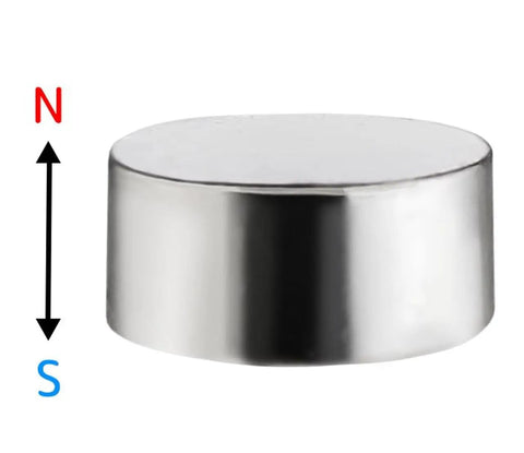 Workhorse Heavy Duty Two By One Quarter Inch Neodymium Disc Magnet shown with labeled north and south poles.