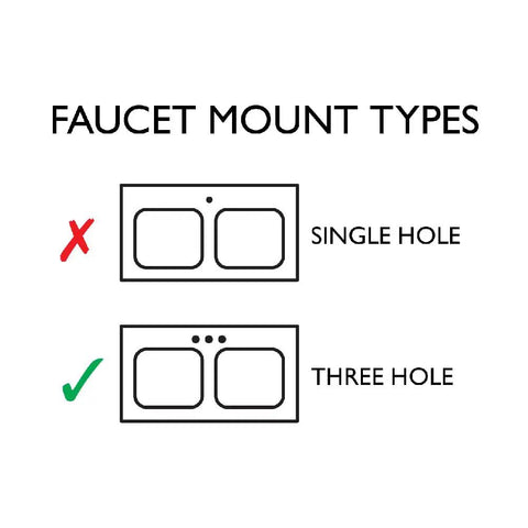 Faucet mount types illustration showing single hole and three hole configurations for Top Shelf White Ceramic Drop In Bathroom Sink.