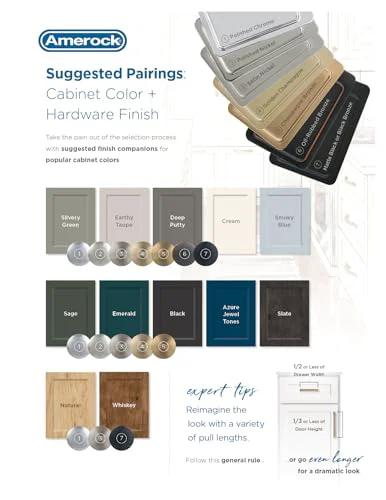 Suggested cabinet color and hardware finish pairings by Amerock, featuring various colors like sage, navy, and deep patty with metal finishes.
