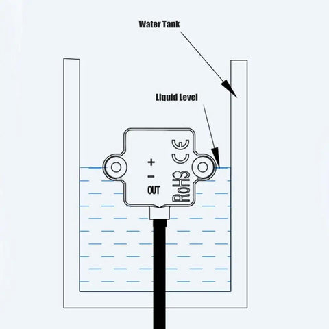 Diagram showing Non Contact Water Level Sensor XKC Y23A V 5V High Low Level Output For Liquid Detection IP67 installed on a tank.