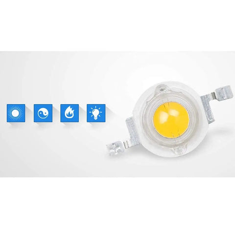 Heavy Duty Led Floodlight Rocked Up With Ip66 Weatherproof Aluminum Spitting Out A Sharp 120 Degree Warm Beam At 70W To 168W LED chip close-up.