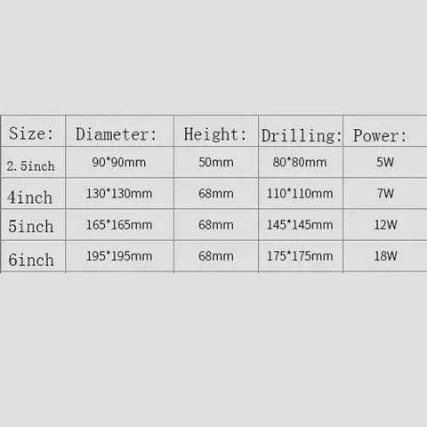 Specifications table for Recessed Lighting Housing Trim Kits Square Recessed LED Downlight, sizes and power ratings listed.
