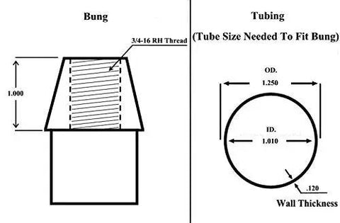 Diagram showing dimensions of bung and tubing for Heavy Duty 3/4 Inch Chromoly Rod End Link Kit Featuring Rock Solid Misalignment Spacers.
