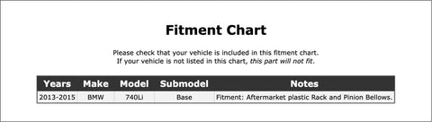 Fitment chart for Top Tier Left Accessory Drive Belt Idler Pulley For BMW 740Li 2013 2015 with vehicle notes.
