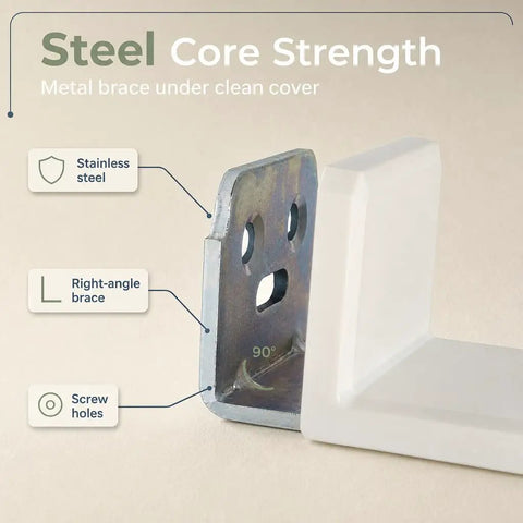 Hella Sturdy Stainless Steel L Brackets With Smooth White Caps, showing metal brace and screw holes for floating shelves.