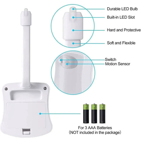 Diagram of Two Pack Motion Activated LED Toilet Light With Eight Color Options showing LED bulb, motion sensor, and battery slot.