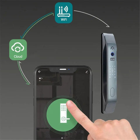 Solid Heavy Duty Smart Door Lock With APP Remote Control And Lightning Fast Fingerprint Scan Total No Sweat Home Security keyless entry shown with app interface.