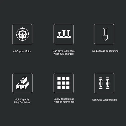 Icons illustrating features of Cordless Brad Nailer And Staple Gun Combo Battery Powered Electric Nail Tool With Dual Fire Modes.