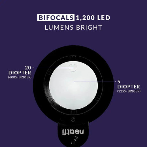 Dope 1200 Lumen LED Magnifying Lamp With Clamp Bifocal 6 Inch Lens Three Light Modes And Adjustable Color Temperature diagram