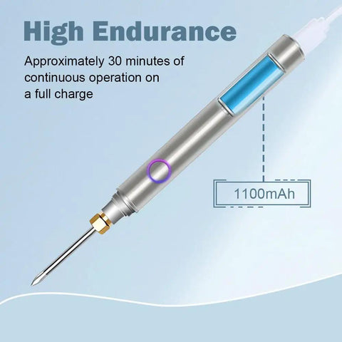 Cordless Soldering Iron Kit With 1100mAh USB Battery showcasing high endurance features.
