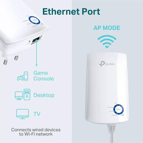 Top Shelf N300 WiFi Range Extender That Straight Up Kills Stubborn Dead Spots And Keeps Your Rig Running Tight Across The Whole House With Dedicated Ethernet Port For Lag Free Gaming. Image showing Ethernet port and LED sync switch.