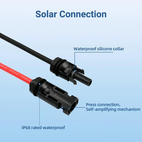 Solar Cable Entry Gland With 10 Ft 10 AWG Soft Copper Cable UV Resistant Dual Cable Entry Housing For Solar Project On RV Boat Camper Van Easy Install Preassembled Weatherproof Gland With Built In Screw Slot For No Slip Mount