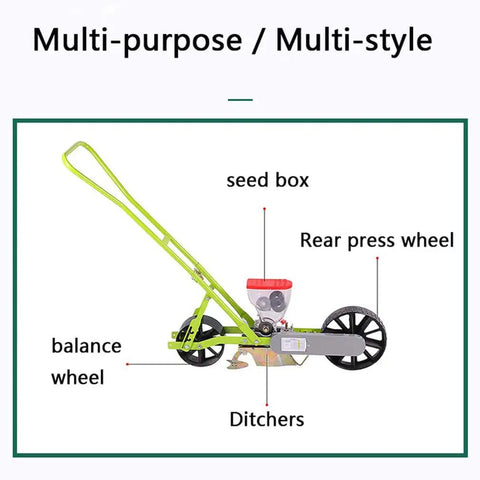 Diagram of Walk Behind Garden Seeder With Five Row Capacity Metal Precision Seed Planter showing components and labeled parts
