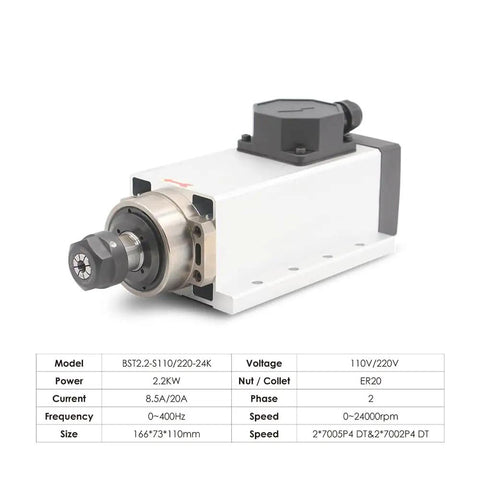 Two Point Two Kilowatt ER20 Air Cooled Spindle Motor 24000 RPM 220V Square Type With Ceramic Ball Bearings displayed with specs