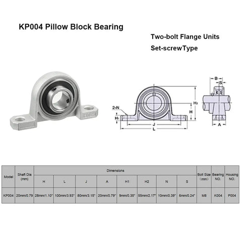 Four Pack KF004 Pillow Block Bearings, Flange Mounted Self Aligning Zinc Alloy Plummer Block For 20mm Bore, diagram and specs