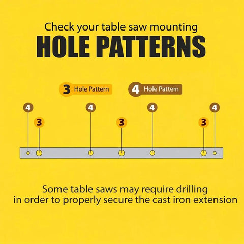Pro Grade Cast Iron Router Table Extension With Tough As Nails Phenolic Plate And Precision Fence hole pattern guide for table saw