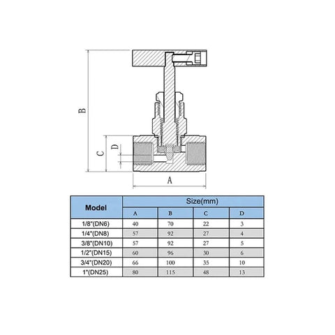 Diagram and dimensions of high pressure stainless needle valve for precise flow control in instrumentation systems.
