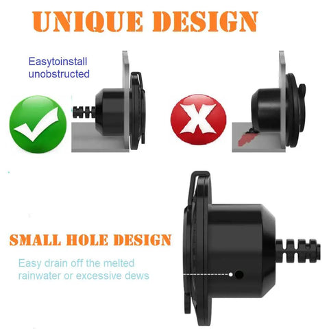 No Sweat Waterproof Rv Shore Power Inlet With Integrated 16 Inch Extension Cord 15 Amp 125 Volt Ac Port receptacle box side view design.