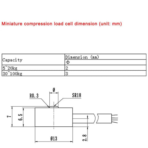 5kg Button Type Compression Load Cell Sensor With 2m Cable, Tiny But Mighty Miniature Strain Gauge Scale For Precise Weighing, IP66 Stainless Steel, Low Height 7mm, 13mm Diameter, Great For Compact Scales. Dimension drawing showing 13mm dia, 7mm height, and cable exit