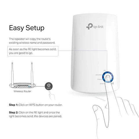 Top Shelf N300 WiFi Range Extender That Straight Up Kills Stubborn Dead Spots And Keeps Your Rig Running Tight Across The Whole House With Dedicated Ethernet Port For Lag Free Gaming, showing easy setup instructions and device buttons.