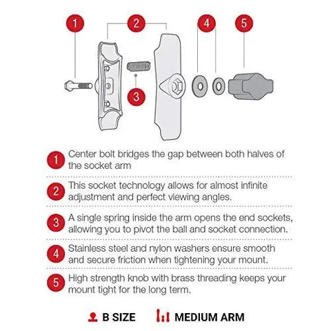 Diagram of Medium Double Socket Arm For B Size 1 Inch Ball Components, showing parts and assembly instructions.