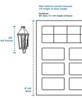 Diagram showing placement of Endicott Collection 1 Light Outdoor Wall Lantern With Clear Seeded Glass next to a door.