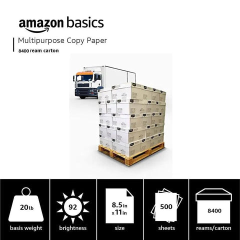 Straight Up Reliable Multipurpose Copy Paper Bulk Haul 8 By 11 Inches 20 Lb 92 Brightness White Full Truckload 8400 Reams stacked on pallet.