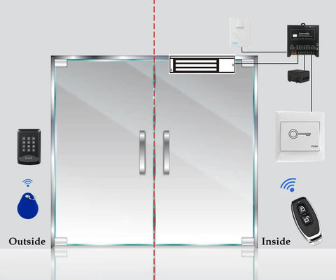 Illustration of Door Access Control System With RFID Keypad And 1200 Lb Magnetic Lock Kit Including Exit Button for security