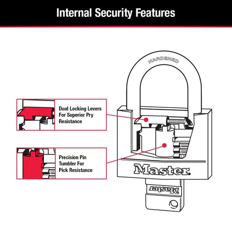 Diagram of Covered Padlocks With Key For Outdoor Use, 2 Pack, All Weather Locks With Vinyl Covered Aluminum Body And Hardened Steel Shackle, Model 141T showing security features