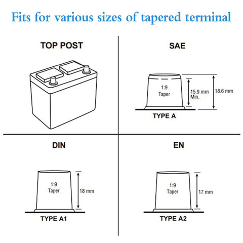 Diagram showing SAE, DIN, EN tapered terminals suitable for Beefy 8-Way Lead Acid Battery Terminal Connector Kit with AGM Post Ends