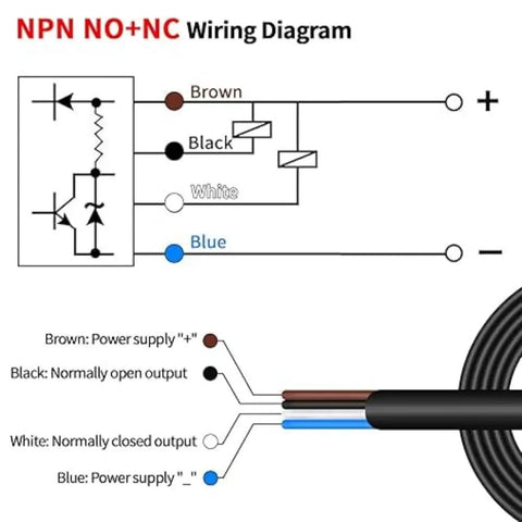 NPN NO+NC wiring diagram for Background Suppression Photoelectric Switch with 2 m cable labeled connections.