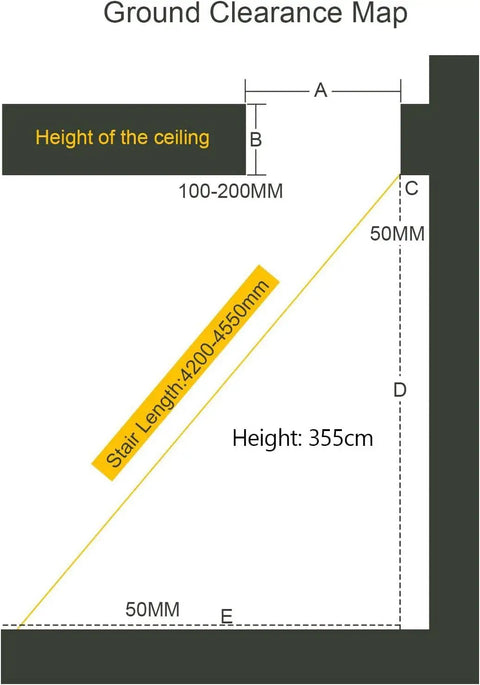 Ground clearance map for Heavy Duty Electric Attic Ladder With Remote Control showing dimensions for ceiling height and stair length.