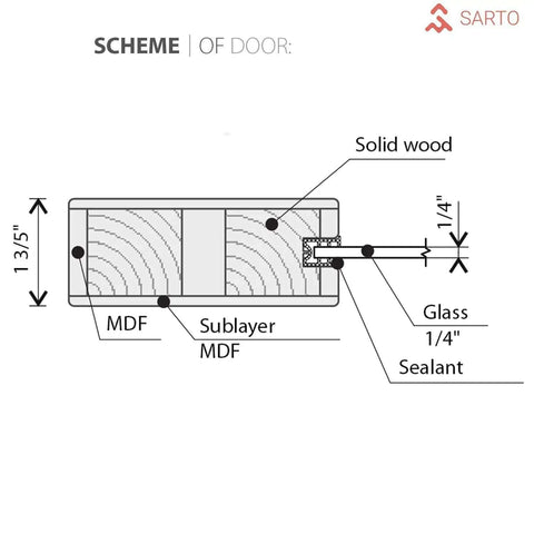 Diagram of Quadro 4002 Interior Barn Bypass Sliding Doors With Frosted Glass And MDF showing door construction details.