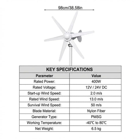 800W Horizontal Wind Turbine Generator With 12V 24V Output, 6 Nylon Blades, Built In Controller, Off Grid Home Yard Farm RV Power, Low 1 Mps Start Wind Speed, White, showing specifications panel.