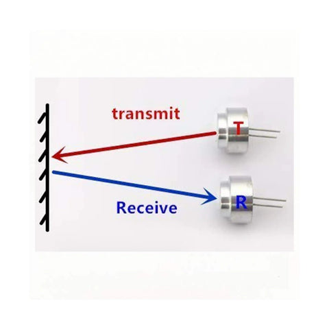 Diagram showing function of Split Ultrasonic Sensor Probe Kit with 20 Transmitters and 20 Receivers, 40kHz transceiver set.