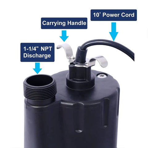 Heavy Lift Submersible Sump Pump Built With A Rock Solid Quarter Horsepower Motor And Ten Foot Cord, showing handle, discharge, 10' cord.