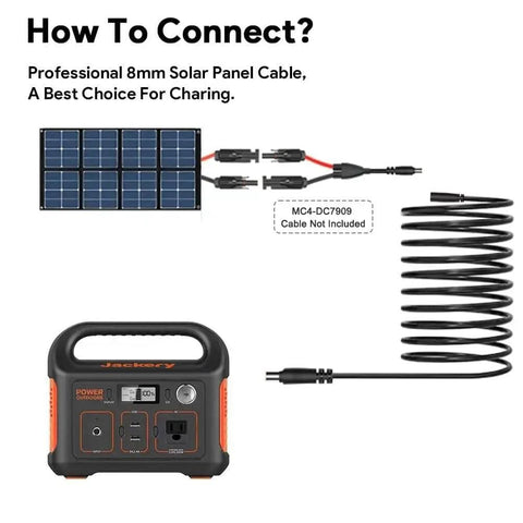 Diagram showing how to connect a 30 Foot Go-To Solar Panel Extension Cable 14AWG 8mm DC Plug to a portable power station.