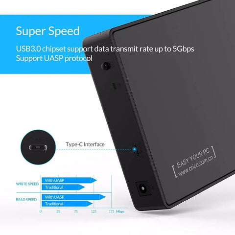 Built Tough Sata To Usb 3.0 External Hard Drive Enclosure And Universal Docking Station showing Type-C interface and speed graphics.