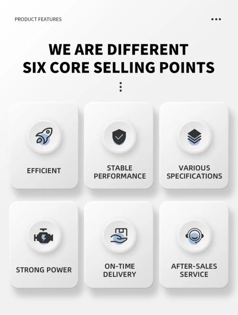 Image showing six core selling points: efficient, stable performance, various specifications, strong power, on-time delivery, after-sales service.