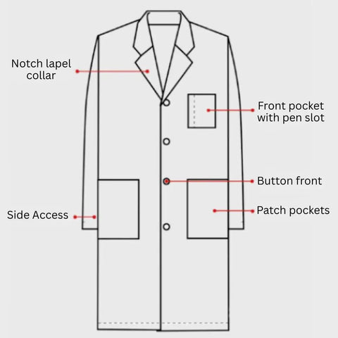 Top Shelf White Medical Lab Coat Featuring Roomy Side Pockets And Tailored Womens Cut Unisex Doctor Uniform for Nurses Dentists And Clinicians Built For The Daily Grind, illustrated with label details.