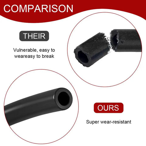 Comparison of rubber hoses showing Heavy Duty Black Rubber Windshield Washer Hose Kit With 24 Piece Leak Proof T Y I Connector Set features.